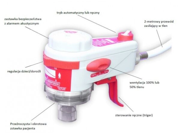 Respirator transportowy MicroVENT - obrazek 2